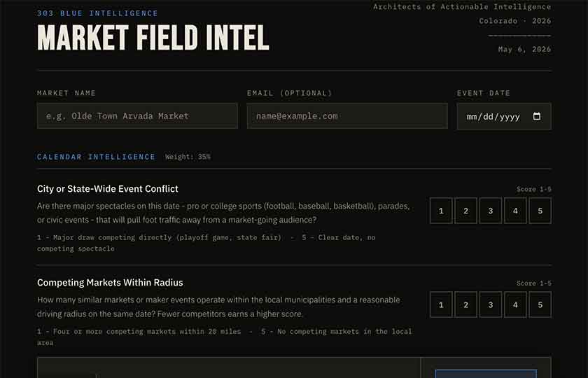303 Blue Field Intelligence